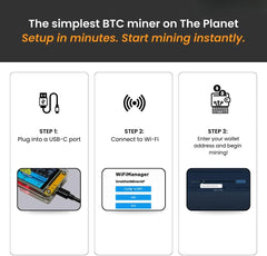 MineRush – Le Ticket de Loterie Bitcoin Infini